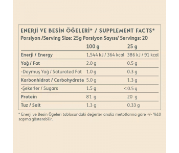 Clean Powders Protein Pudding 500 Gr - Muz Clean Powders Protein Pudding 500 Gr - Muz