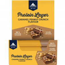 Multipower Protein Layer 50 Gr 18 Adet - Yer Fıstığı & Karamel Multipower Protein Layer 50 Gr 18 Adet - Yer Fıstığı & Karamel